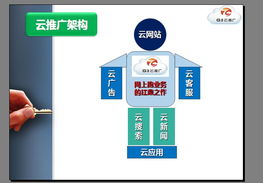 南方網通熱烈慶?！笆嚬潯?，引領物聯網服務新潮流